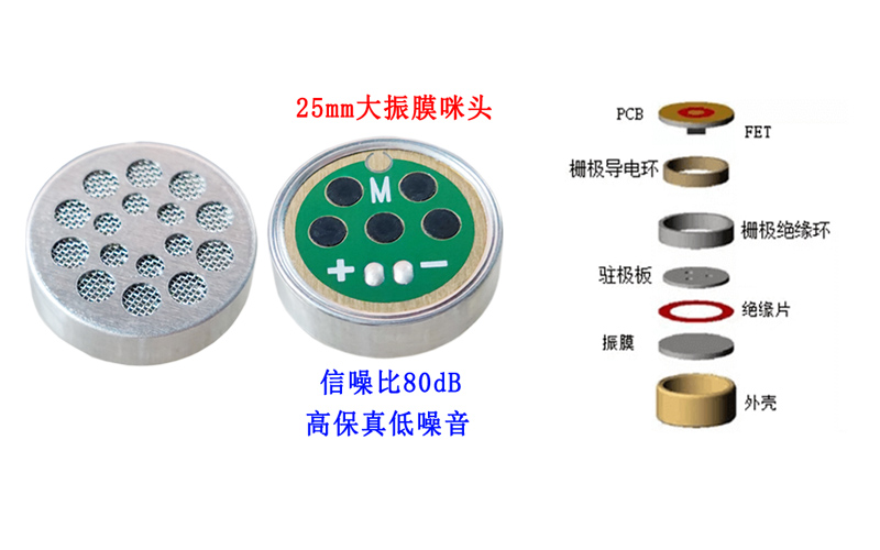 振膜式咪头和背极式咪头有哪些区别呢？