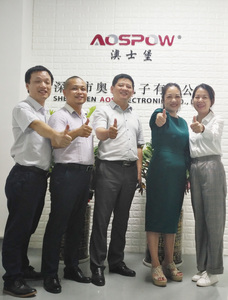 来访客户合影