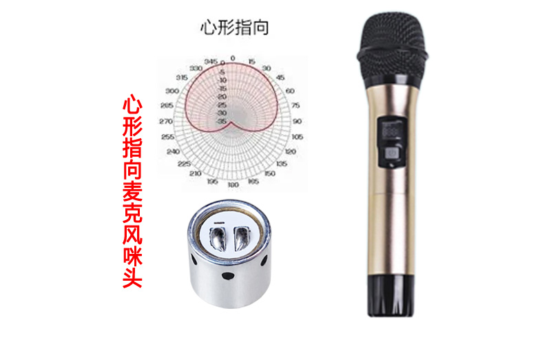 麦克风话筒咪头的心型范围