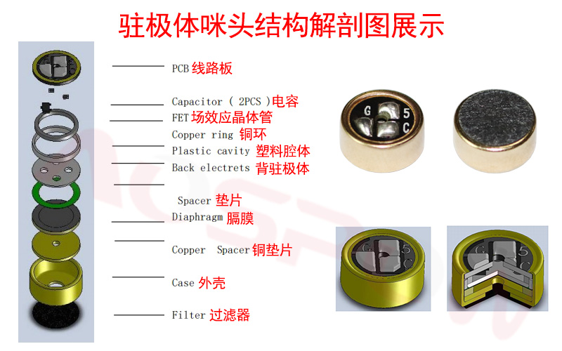 驻极体咪头的使用寿命有多长？